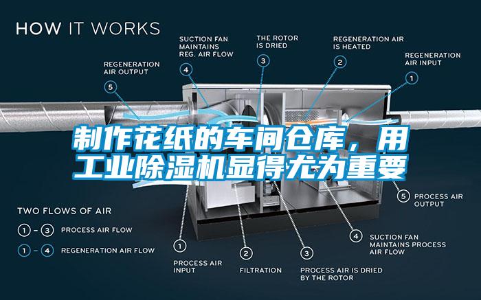 制作花紙的車間倉庫,用工業除濕機顯得尤為重要