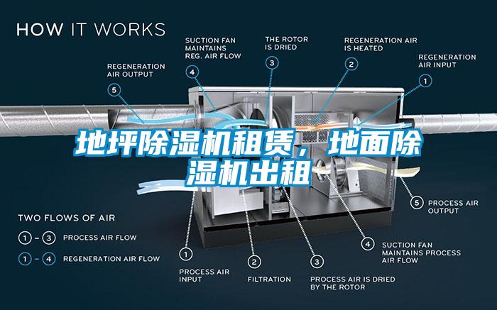 地坪除濕機租賃,地面除濕機出租