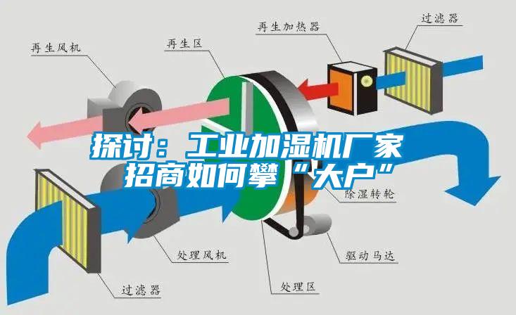 探討:工業加濕機廠家 招商如何攀“大戶”