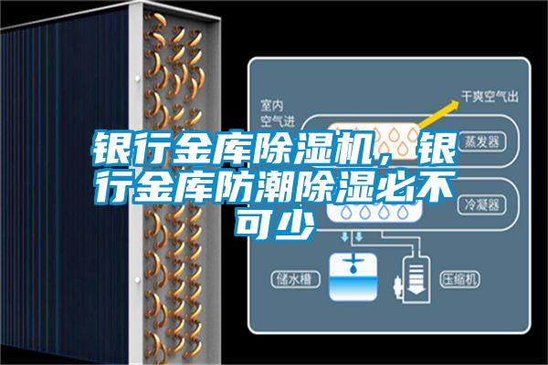 銀行金庫(kù)除濕機(jī)，銀行金庫(kù)防潮除濕必不可少