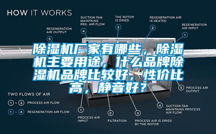 除濕機廠家有哪些，除濕機主要用途，什么品牌除濕機品牌比較好，性價比高，靜音好？