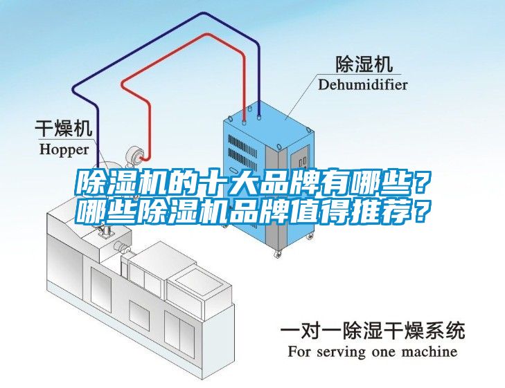 除濕機(jī)的十大品牌有哪些？哪些除濕機(jī)品牌值得推薦？